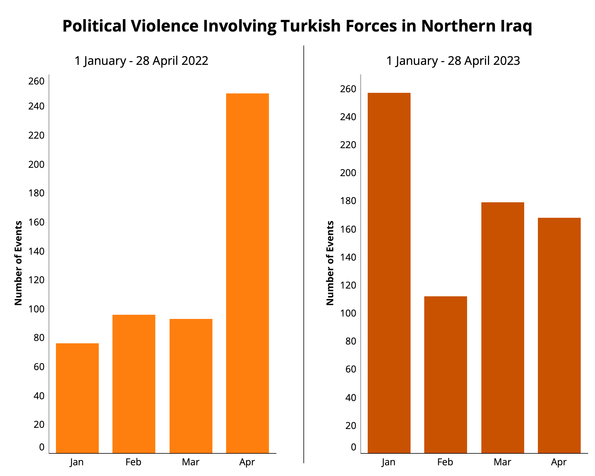 Turkey Election 2023 Polls Tammy Aguilar Kabar