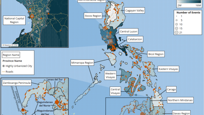 The Philippines has historically grappled with a high – and lethal – level of violence targeting local officials. Such violence is heavily concentrated in rural areas, particularly the BARMM, and especially during election periods. However, while the Philippines is home to many conflicts, a large percentage of the violence targeting local officials occurs outside of such conflicts and can be tied to electoral competition, the proliferation of political dynasties, and the domination of ‘strong families’ who find recourse in violence to secure their interests.