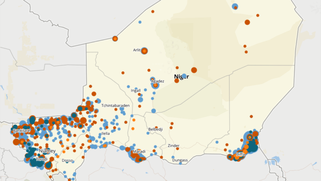 While political violence incidents increased in Niger last year, the lethality of the violence has steadily declined, with a significant overall decrease in fatalities in 2022. In the first six months of 2023, leading up to the coup, violence decreased by an estimated 39% compared to the previous six-month period.