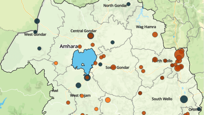 Violence is escalating in Amhara region, prompting the government to declare a state of emergency. Nearly 30 clashes between government forces and Fano militias were recorded in Amhara last week, with most concentrated in North Wello and West Gojam zones.