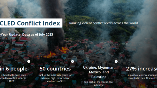 Our global Conflict Index ranks every country and territory according to four key indicators: deadliness, danger to civilians, geographic diffusion, and armed group fragmentation.