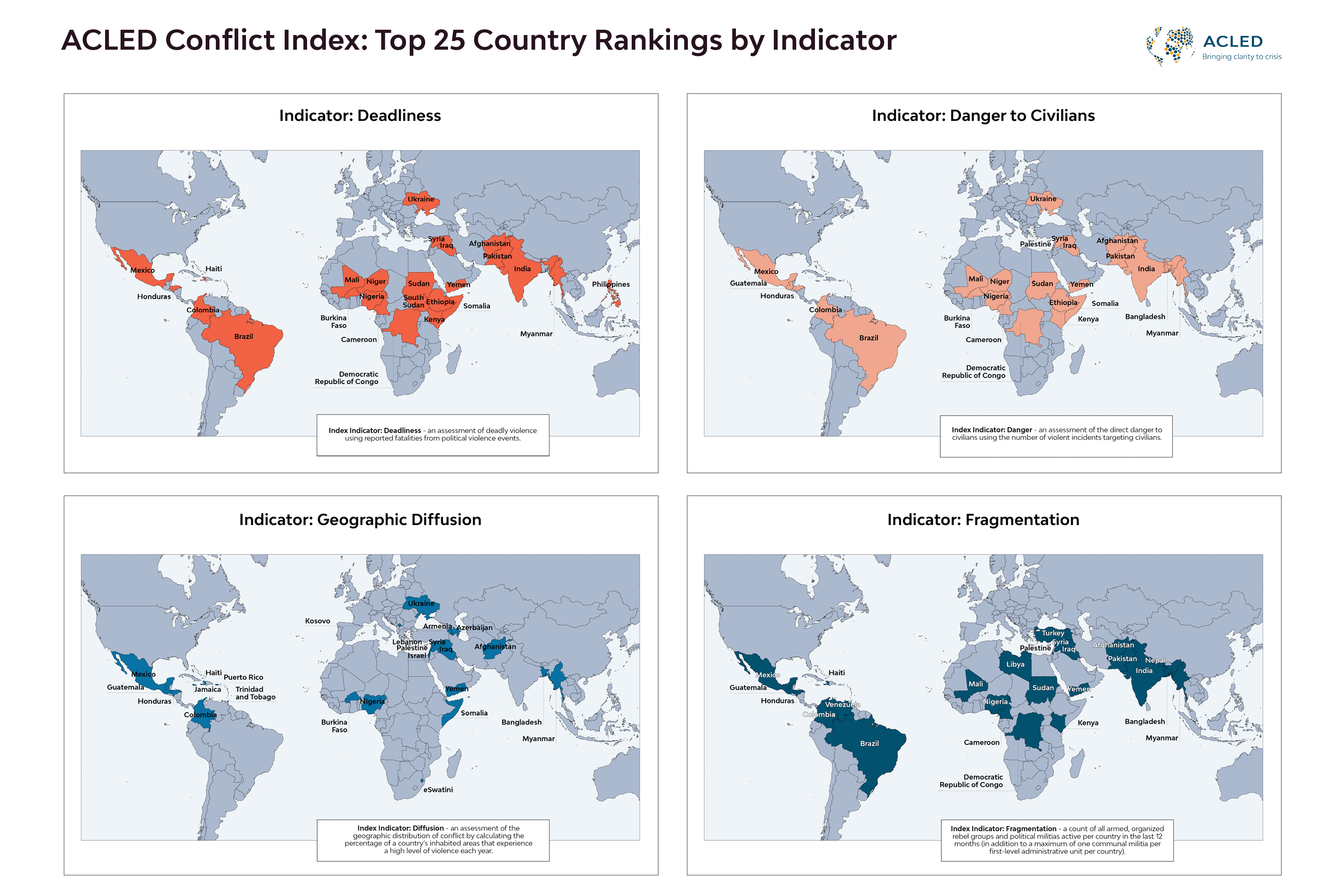 Map output showing con fl ict levels under present use (a) and