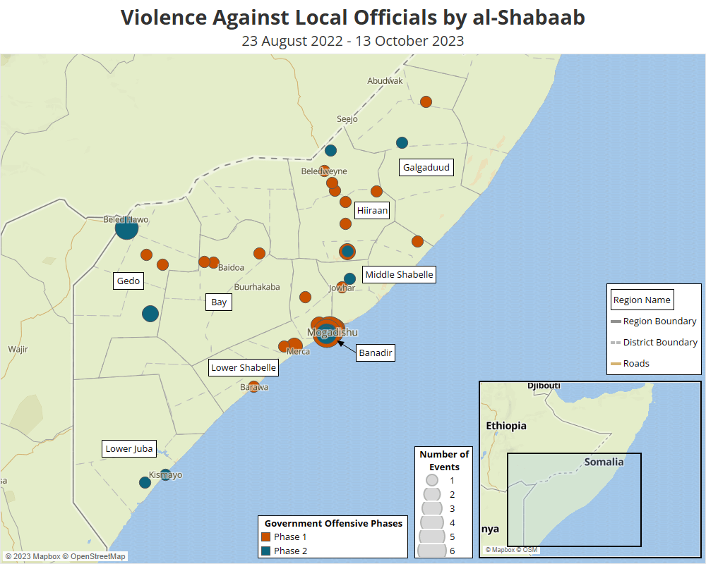 Somalia Situation Update October 2023 Al Shabaab Strikes Back