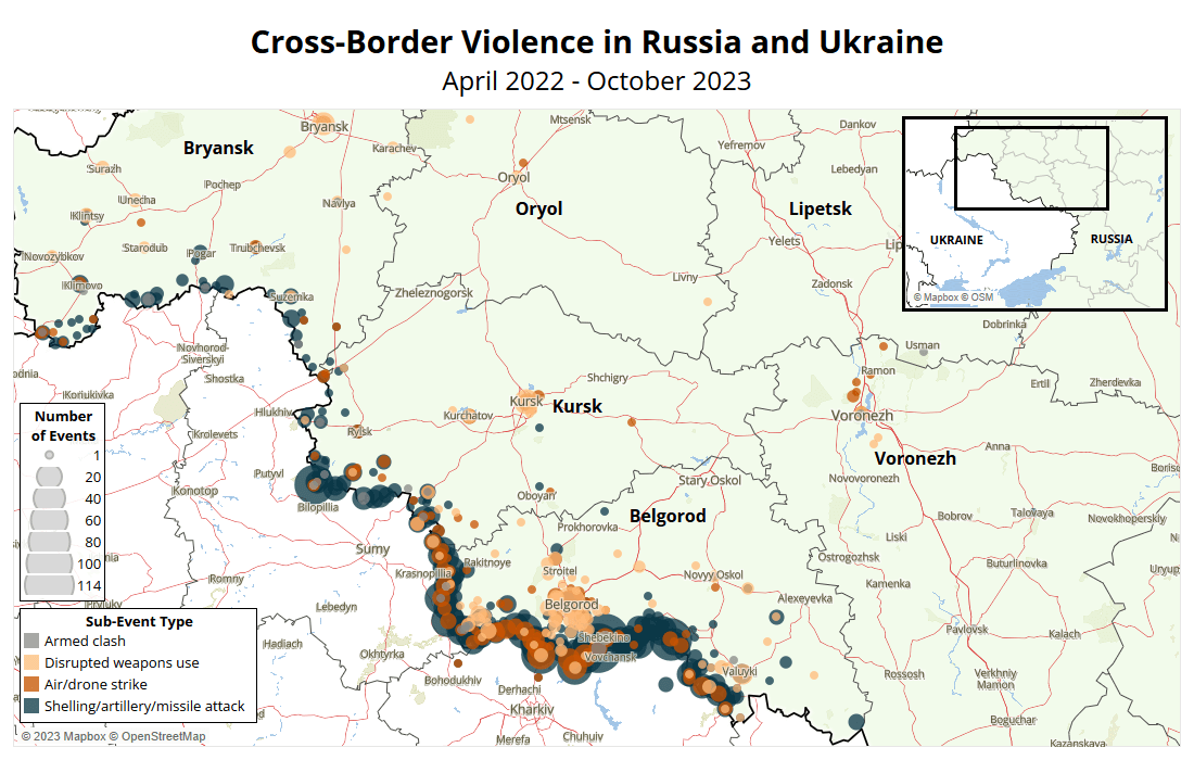 Chart: Liberated Ukrainian Territory