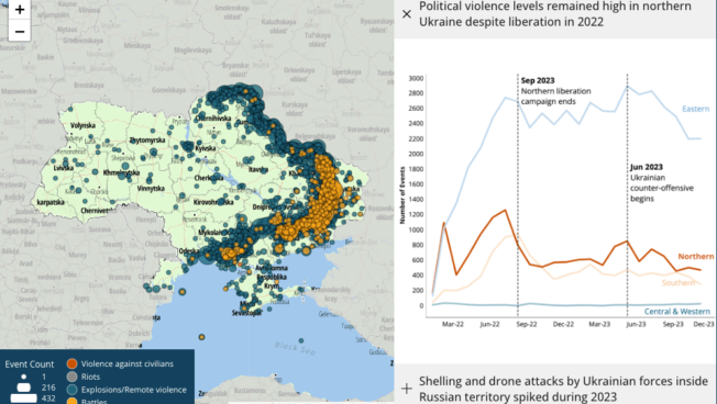 Although embroiled in an attrition war, Ukraine and Russia are rapidly evolving their weapon use and tactics. Subsequently, the fog of war is thickening despite the battlefield being nearly transparent thanks to the omnipresence of reconnaissance drones.