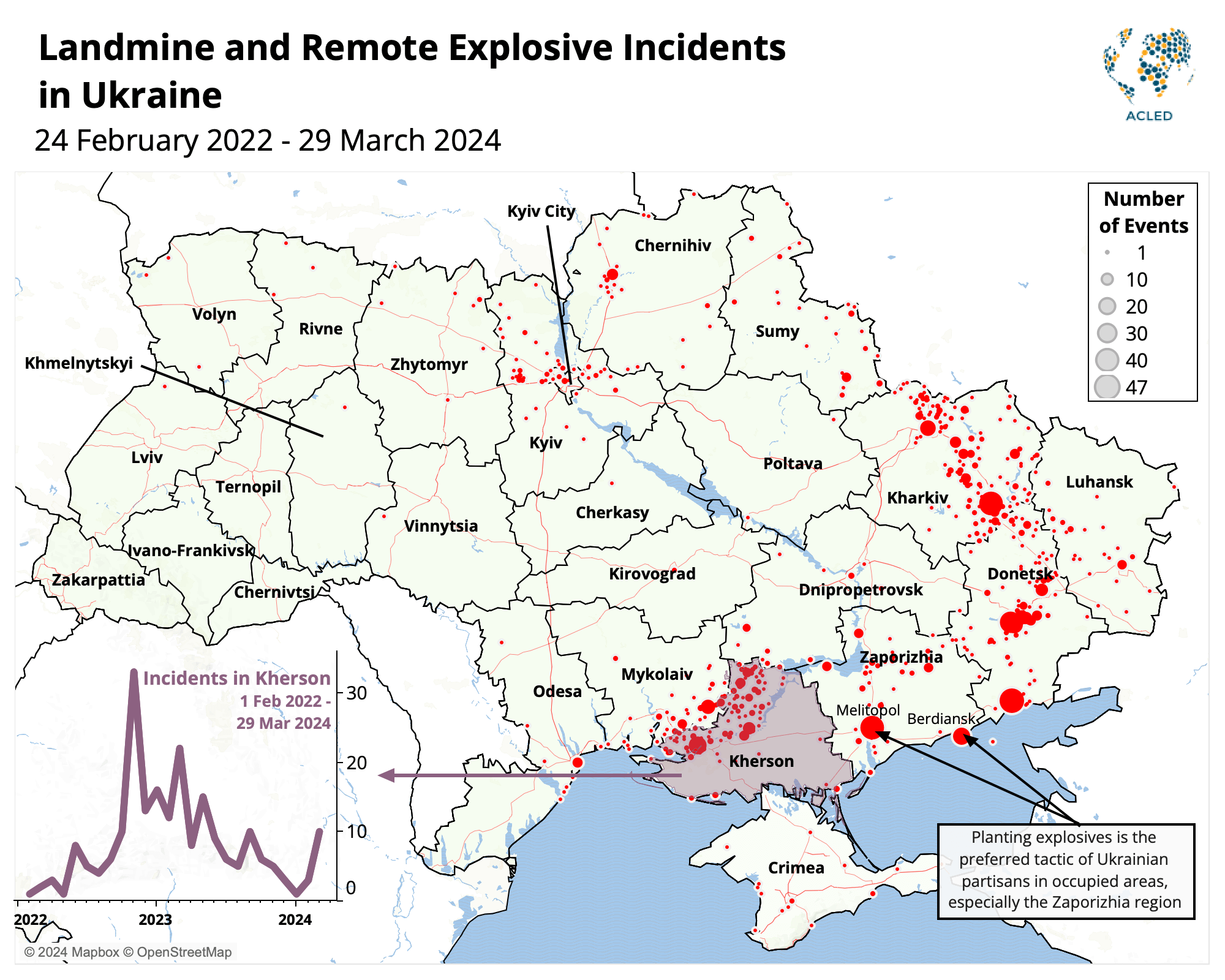 Infographic - Landmine and remote explosive incidents in Ukraine 24 February 2022 - 29 March 2024