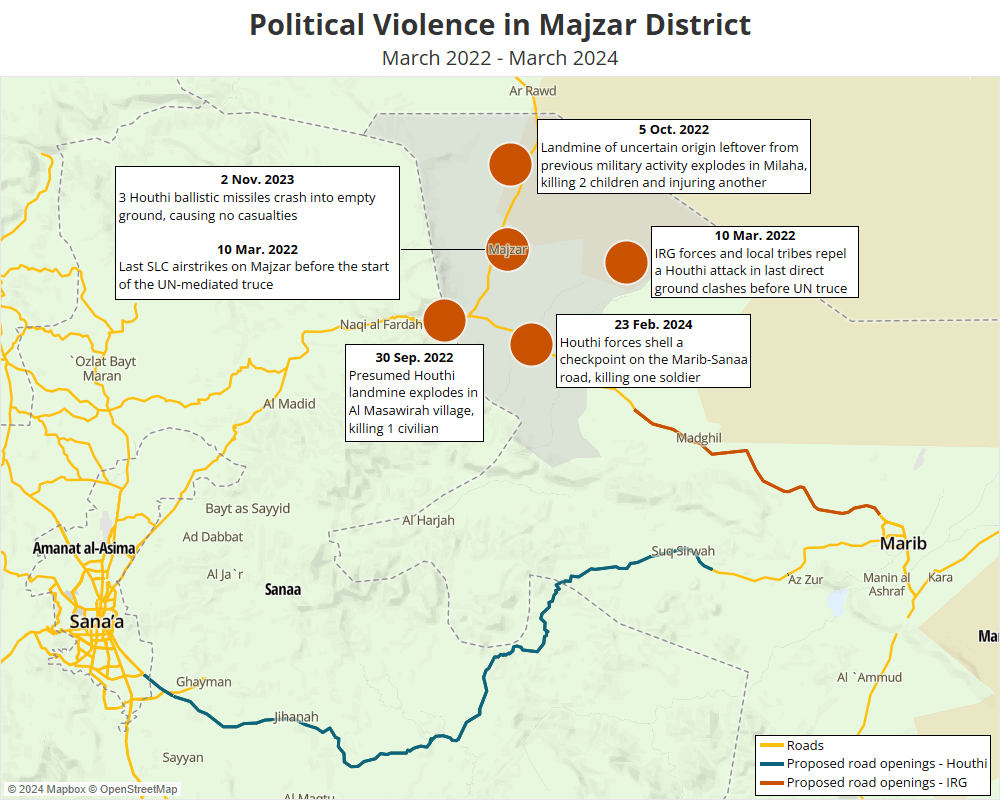 Infographic - YCO - March 2024 Political violence in Majzar district