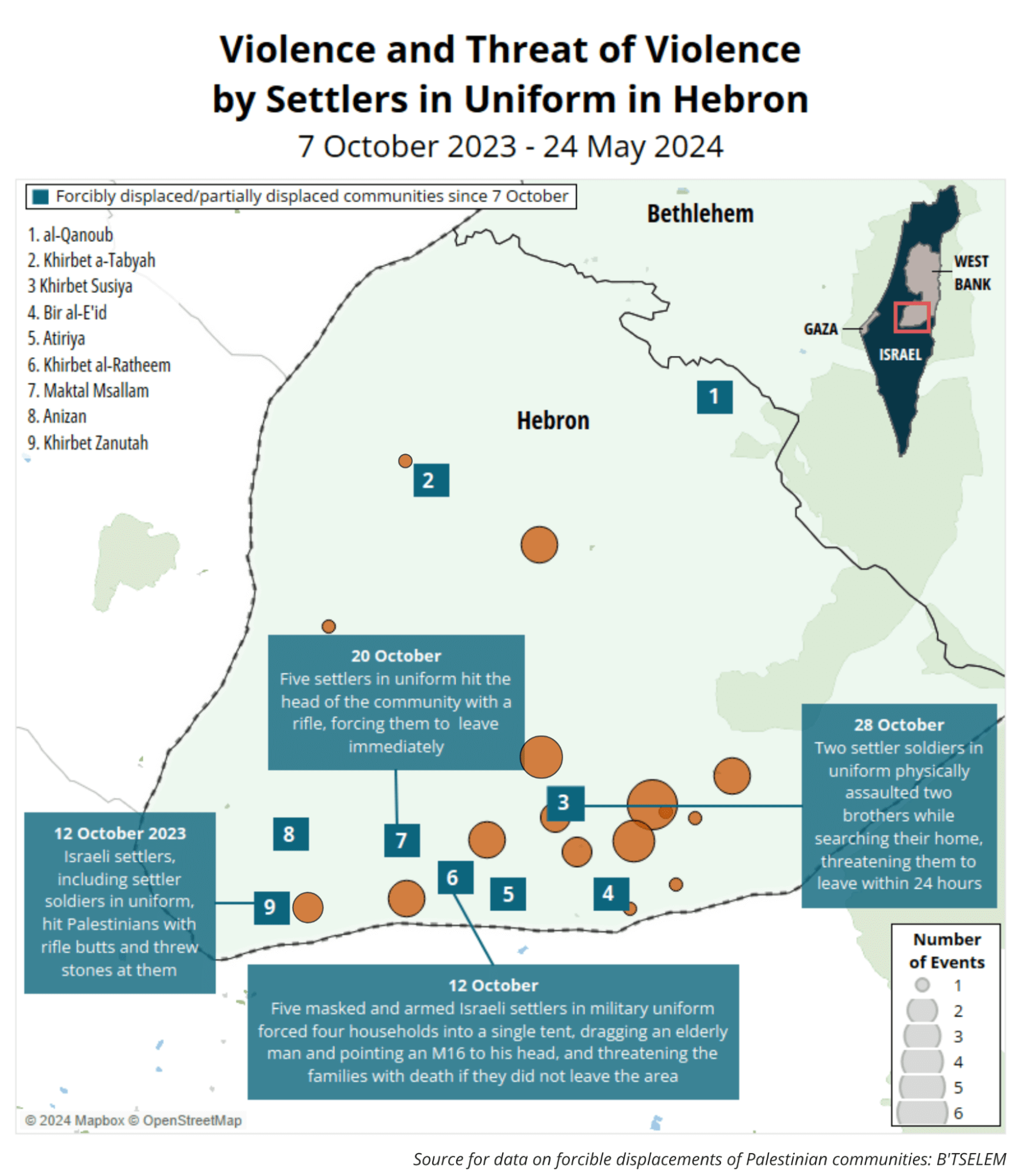 Infographic - Violence and Threat of Violence by Settlers in Uniform in Hebron - 7 October 2023 - 24 May 2024