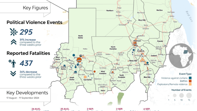 Infographic - Horn of Africa | Situation Update 17 August - 6 September 2024