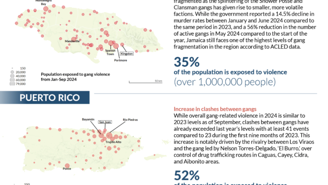 Infographic - Gang violence in the Caribbean reaches farther than Haiti