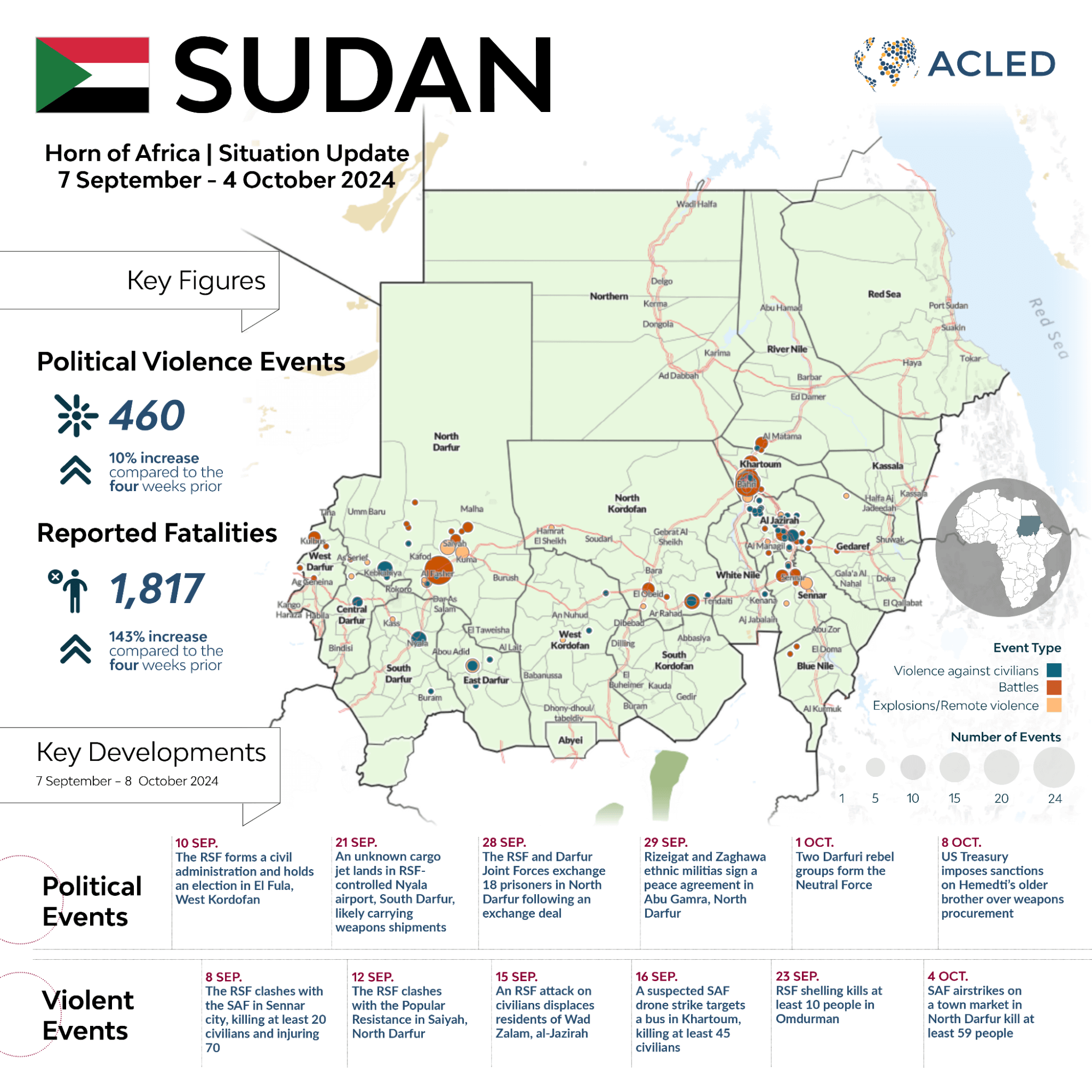 Infographic - Sudan - HOA - Sept/oct 2024