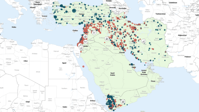 Regional Overview Middle East July 2025 - Thumbnail