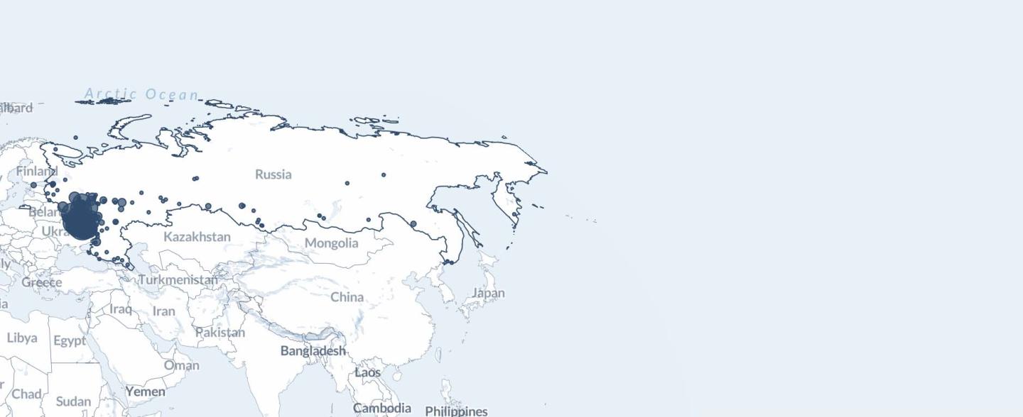  ACLED Explorer-russia-banner