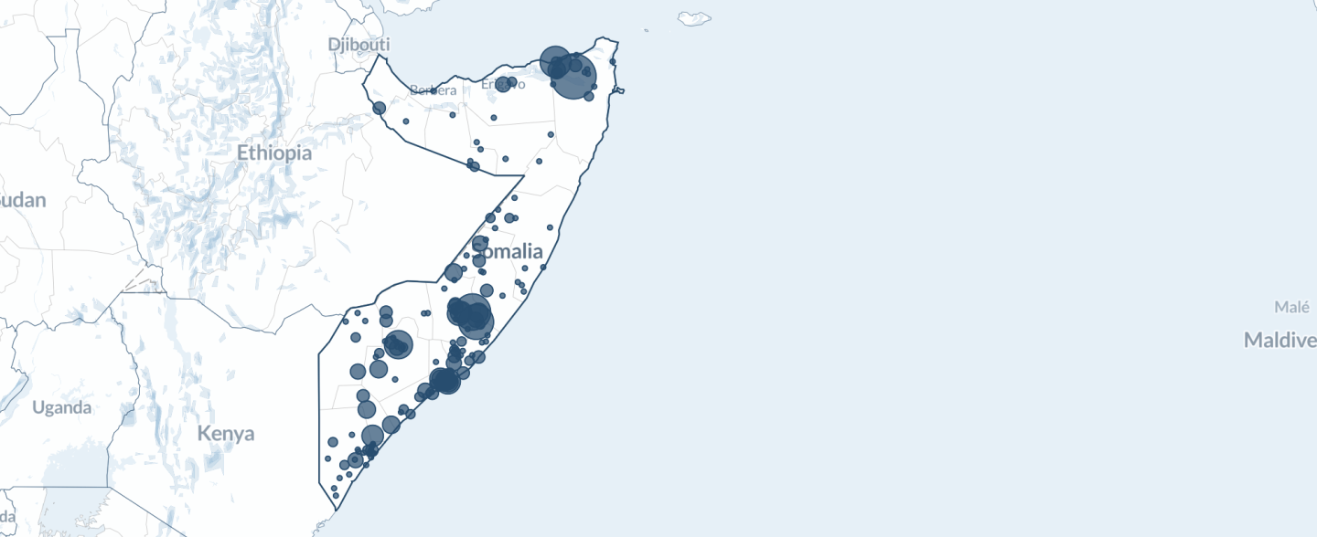 Explorer - Somalia banner