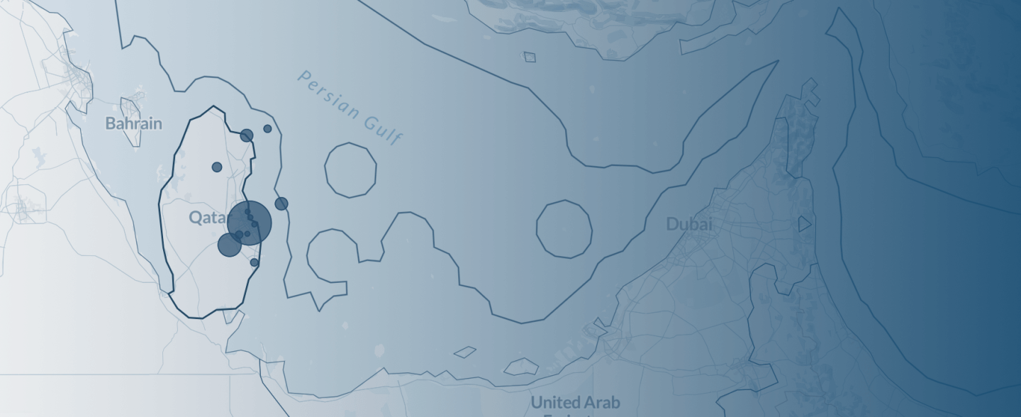 Explorer_Qatar