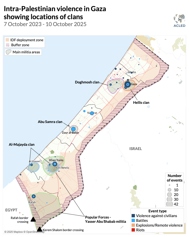 Map: intra-palestinian violence in Gaza showing locations of clans, 7 October 2023-10 october 2025
