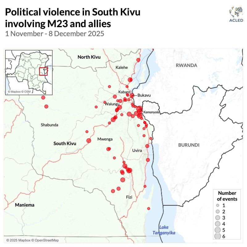 Political violence in South Kivu involving M23 and allies 1 November - 8 December 2025