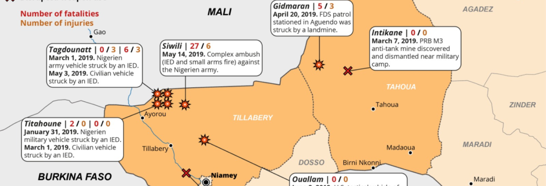 Niger1.png