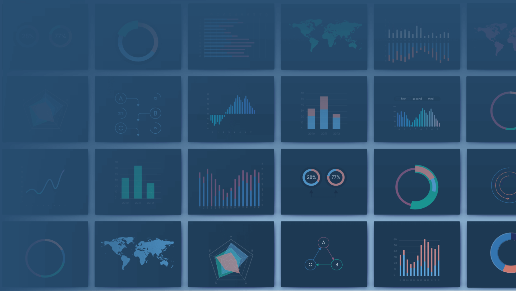 Graph data visualization platforms