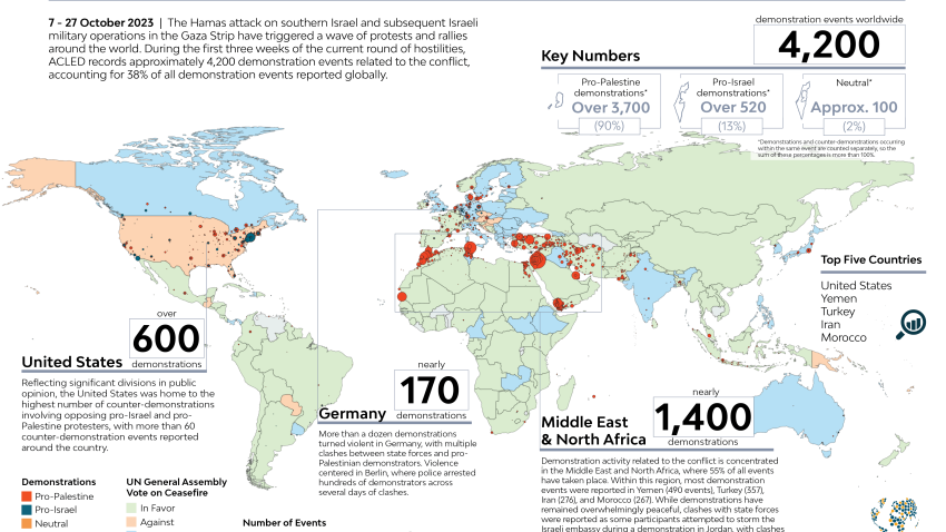 ACLED_Israel-Palestine-Global-Demonstrations_2023-1.png
