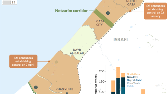 Animated data visualization showing clashes between Hamas and the IDF