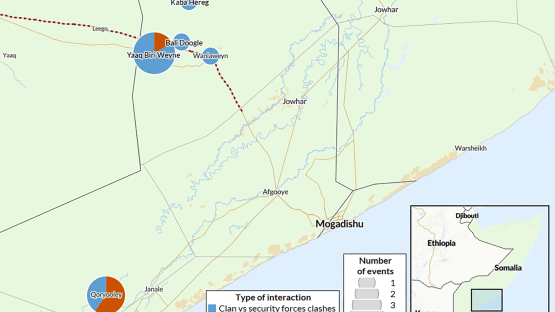 Map showing armed clashes involving clan militias in Lower Shabelle