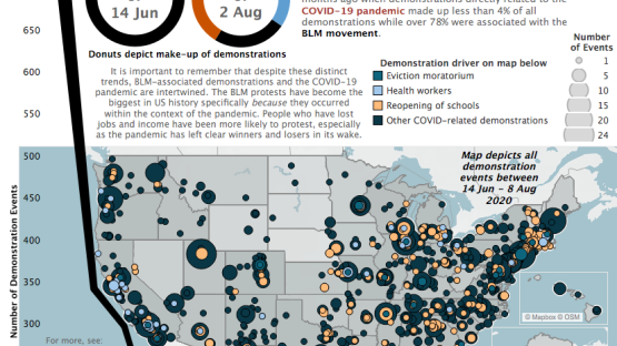 Infographic - CDT Spotlight: United States