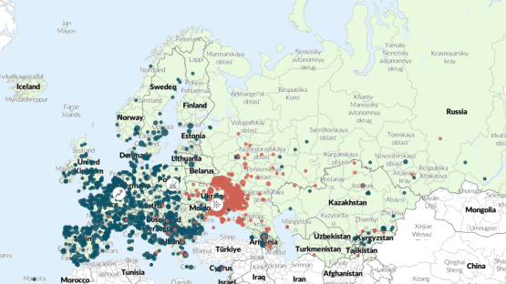 Europe and Central Asia Overview: December 2025