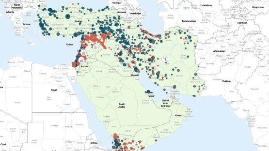 Middle East Overview: February 2026