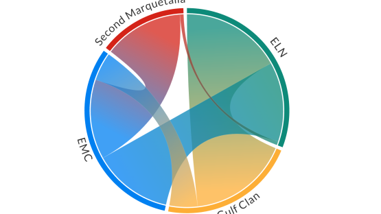 &lsquo;Total Peace&rsquo; paradox in Colombia: Petro's policy reduced violence, but armed groups grew stronger
