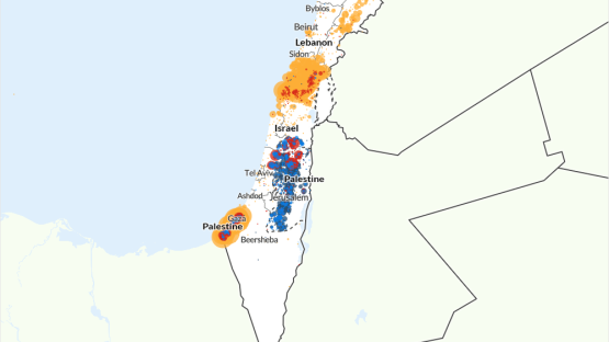 Conflict Watchlist 2025: Israel, Palestine, and Lebanon