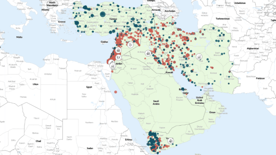Middle East Overview: July 2025