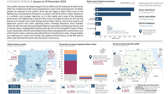 Sudan-infographic-20242-3.png