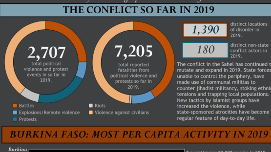 burkina-faso-cover2.png