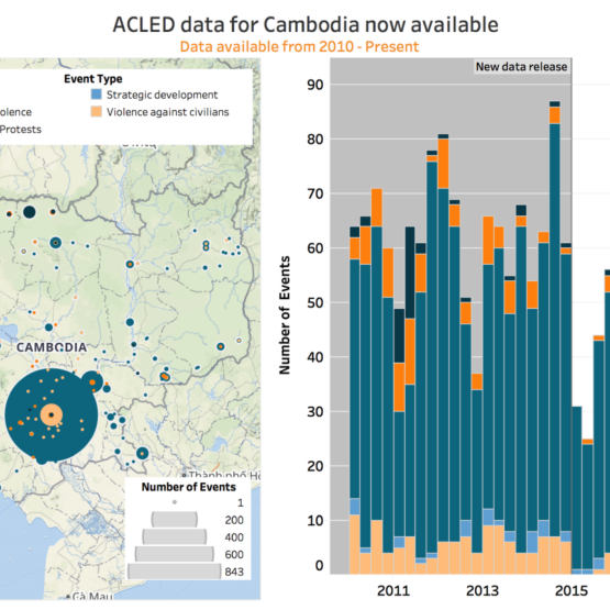ACLED-data-for-Cambodia-now-available-logo.png