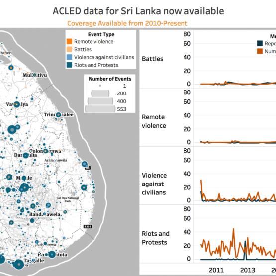ACLED-data-for-Sri-Lanka-now-available-1-logo.png
