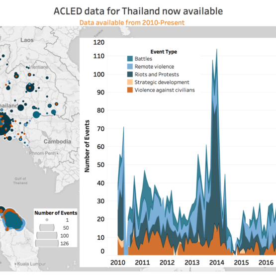 ACLED-data-for-Thailand-now-available-logo.png