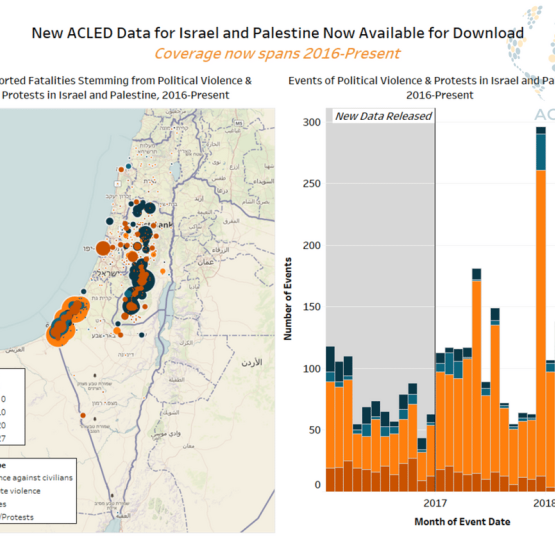 Israel-Palestine-2016-Dashboard-2018-07-03-logo.png