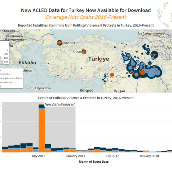 Turkey-2016-Dashboard-2018-07-03-logo.png