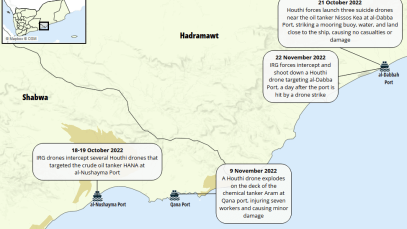 Six Houthi drone warfare strategies: How innovation is shifting the regional balance of power