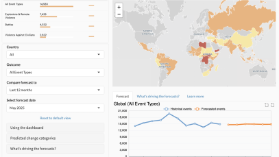A static image of ACLED's Conflict Alert System (CAST) visualization platform.