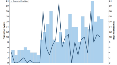 Q&A | What does the Wagner Group&rsquo;s exit from Mali mean for Russian activity in Africa?