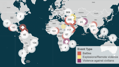 A point map generated from ACLED Trendfinder showing political violence data by actor activity.