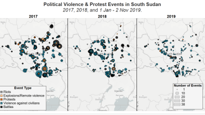 Political Violence & Protest Events in South Sudan 2017, 2018, and 1 Jan - 2 Nov 2019