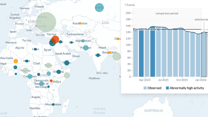 ACLED Trends - Data Platform