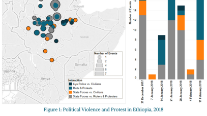Ethiopia-Figure-1-branded.png