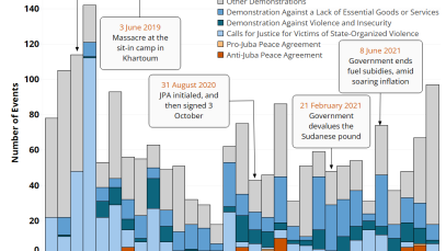 Sudan_issue_demonstrations-2.png