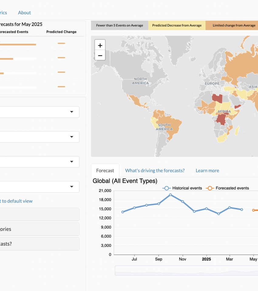 A static image of ACLED's Conflict Alert System (CAST) visualization platform.