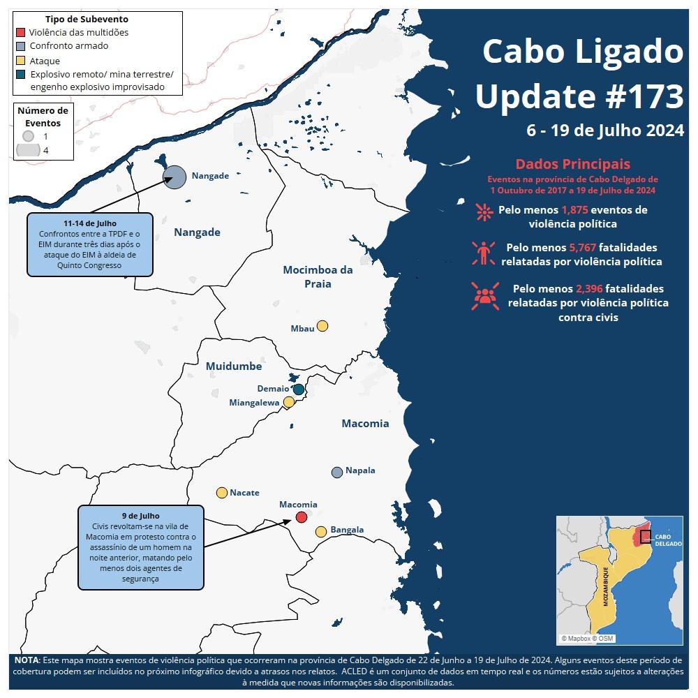 Map - Cabo Ligado Update: 8-21 de Julho de 2024
