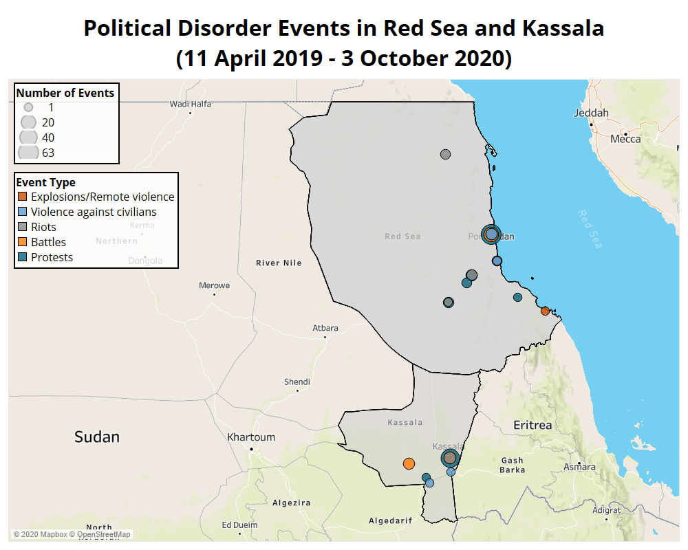 Map - Political Disorder Events in Red Sea and Kassala (11 April 2019 - 3 October 2020)